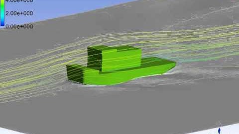 Simulation ship in ANSYS CFX_