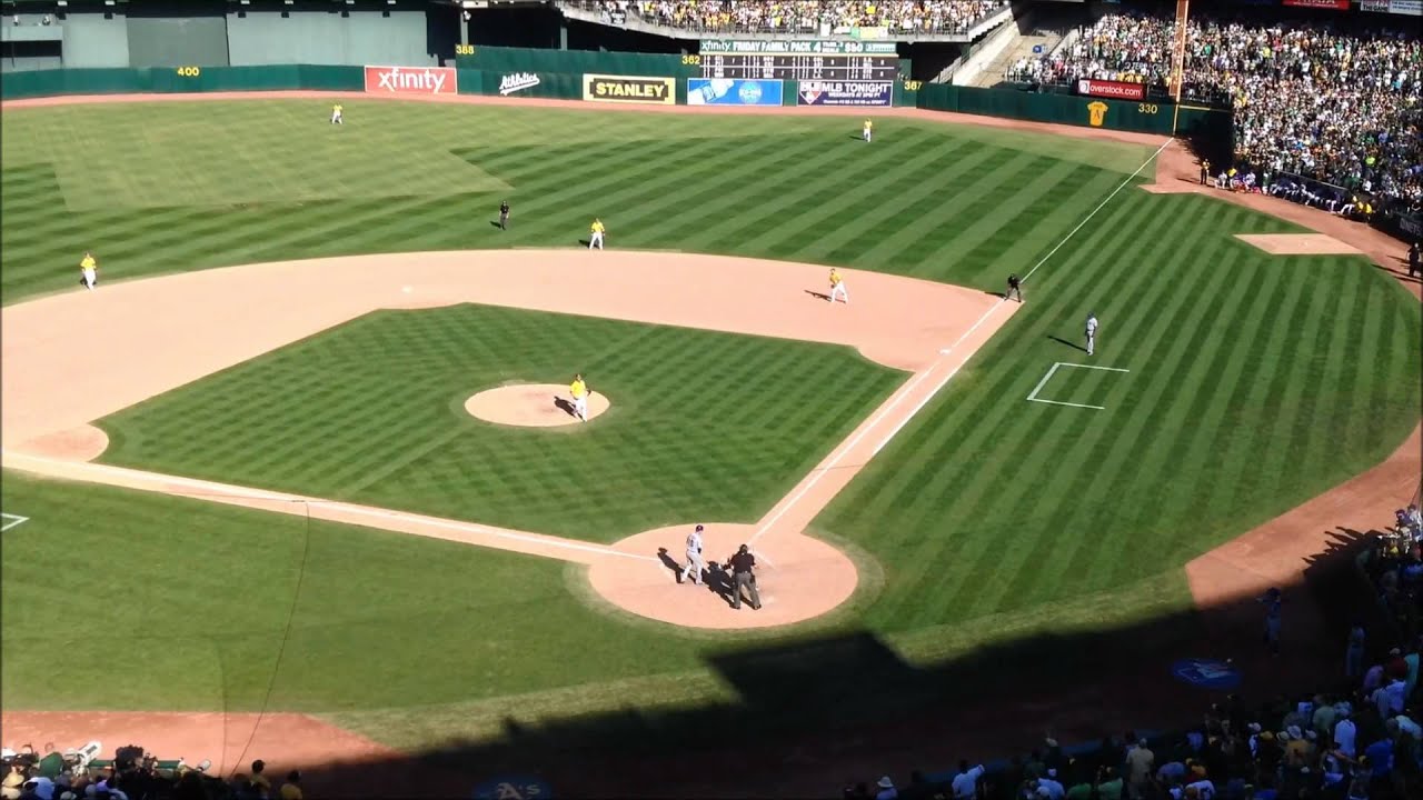 2012 Oakland A's Season Review