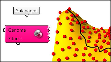 Galapagos Grasshopper Tutorial (Short Path)