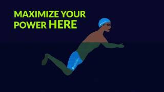 Learn How to Swim Breaststroke in 30 Seconds!
