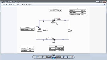Into to ASPEN HYSYS - Propane Refrigeration Loop (Diamond CUBE)- DEMO