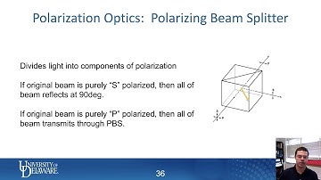 Polarizing Beam Splitter (PBS) - TDTR Short Course