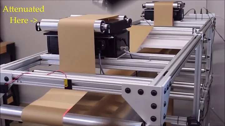 Roll 2 Roll Web Guide - How does it work?