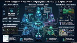 Presentation Models Manager Pro V6 1 Gr