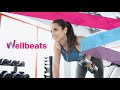 Wellbeats company overview