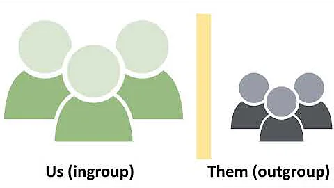 In-group bias - Leader decisions from psychology perspectives