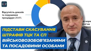 Оскарження штрафів ТЦК та СП, які підстави | Адвокат Ростислав Кравець