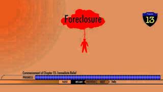 Protection is effective the minute you file - Phoenix Bankruptcy Lawyer  - 602-266-1212