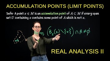 Accumulation Points aka Limit Points, Real Analysis II