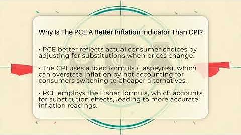 Why Is The PCE A Better Inflation Indicator Than CPI? - Inflation Insight Channel