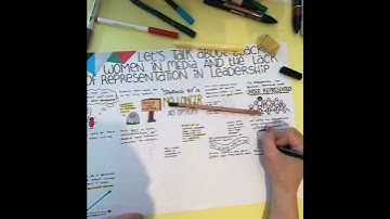 Sketchnoting live at a Facebook event