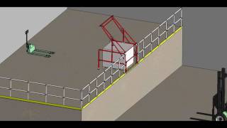 Kee Safety Pallet Gates