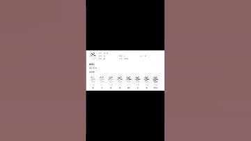 What Do The Chinese Characters 爸 Bà Mean?