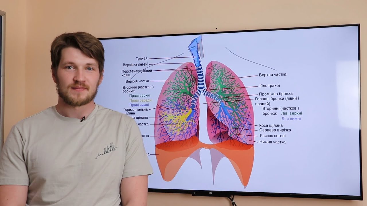 Завдання 8. Частина 2.