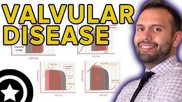 Valvular Disease and Pressure Volume Loops  | HIGH-YIELD CARDIOLOGY | USMLE STEP 1