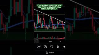 FETCH AI: PRICE PREDICTION 2026 | WILL FETCH AI BREAKOUT | WILL FETCH AI (FET) RALLY?