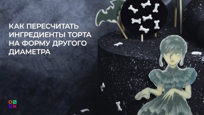 Как пересчитать ингредиенты на другую форму. Как пересчитать ингредиенты на другую форму