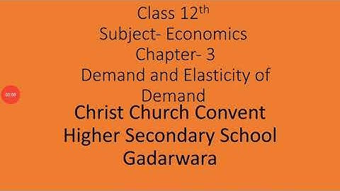 Class 12 Economics Chapter 3 Part 1 Demand and Elasticity of Demand MP Board by Amit Toshniwal