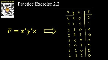 Practice Exercise 2.2 - Digital Design (Morris Mano - Ciletti) 6th Ed [English - Dark Mode]