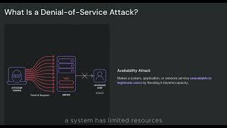DoS Attack Explained | DoS vs DDoS & Service Impact — Part 1
