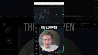 Trading Strategy: Manipulation, Rebalancing, and Displacement #shorts