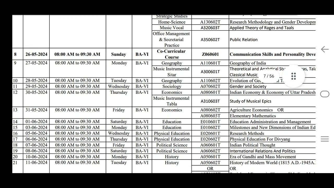 CSJMU B.A. 6th semester Exam Date Sheet 2024 | CSJMU Exam Date Sheet ...