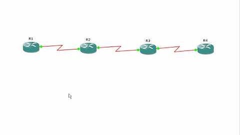 MPLS Basics PHP - Part 3