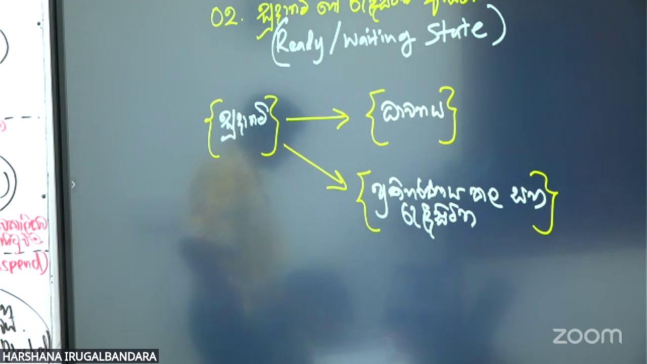 ICT || OS || පරිගණක මෙහෙයුම් පද්ධති || DAY : 03