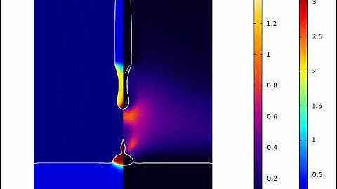 GMAW-based Wire Arc Additive Manufacturing (WAAM)