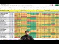 UFC 255 Betting Breakdown