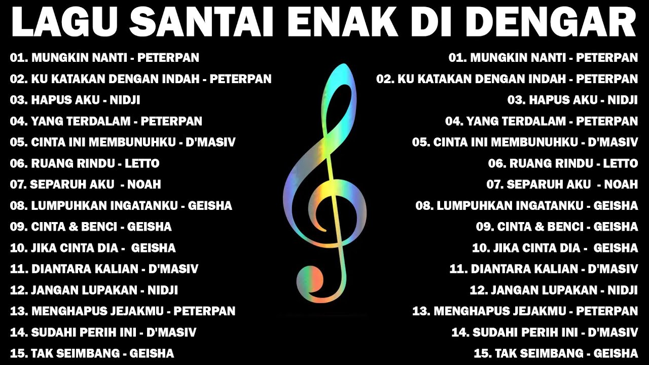 Lagu Pop Indonesia Terbaru 2026- Lagu Viral Saat Ini - Lagu Yang Enak Didengar Saat Kerja & Santai