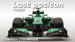 Caterham CT03: Did this 2013 F1 car even exist?