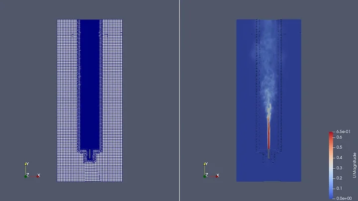 Water Jet simulation using #OpenFoam21 at Reynolds = 3588