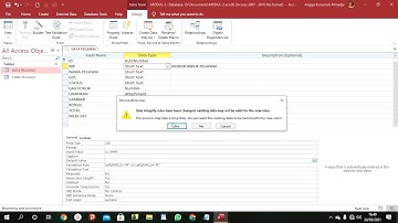 VALIDASI RULE DALAM ACCESS