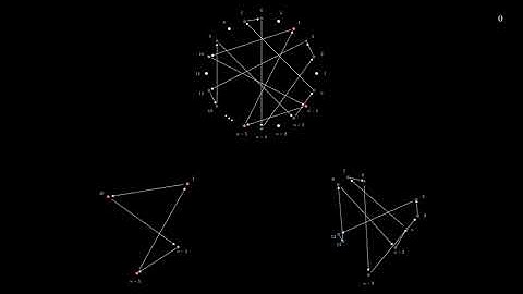 A Fun Permutation Problem