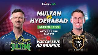 LIVE 🔴 Multan vs Hyderabad | PSL 2026 Live Score | MS vs HK Live Match Today screenshot 3