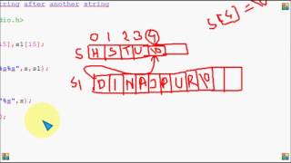 Bangla C programming tutorial 60 Add a string after a string HD