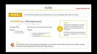 CHƯƠNG 4/BÀI 34: PHÂN TÍCH DỮ LIỆU DAX TRONG POWER BI