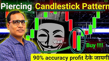 piercing Line candlestick pattern | candlestick pattern hindi ghanshyam