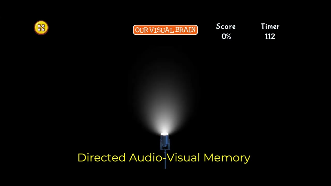 Audio-Visual Integration