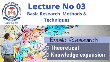 Lecture No 03 | Basic Research Methods| Semester-II | MLISc
