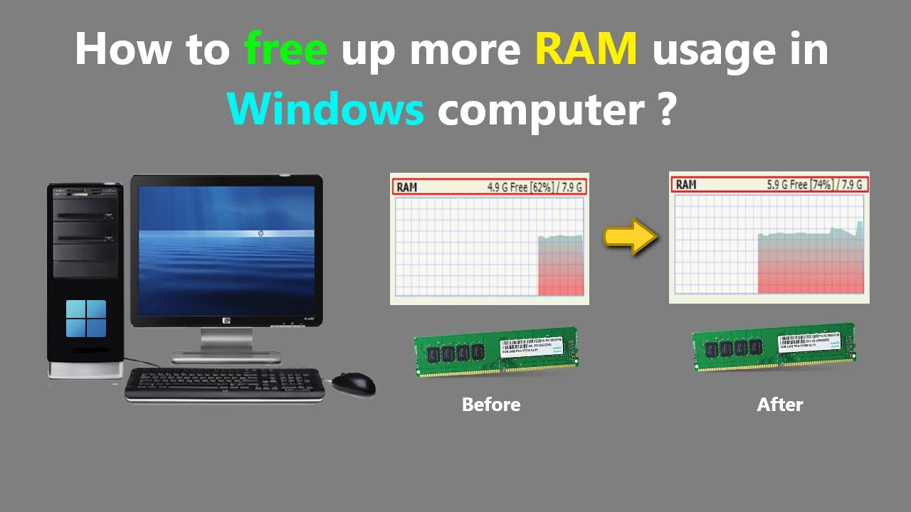 How to free up more RAM usage in Windows computer ? - YouTube