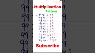 Multiplication pattern - Indian mathematics #ssc #mathstricks #ytshorts #shorts #multiplication