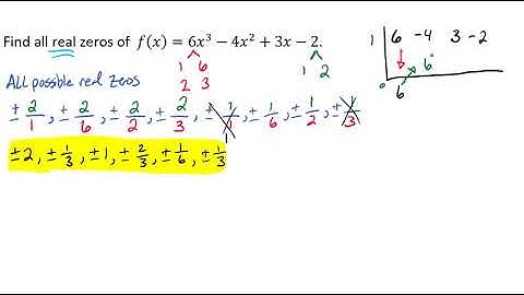 Finding all the Rational Real Zeros of a Polynomial Function