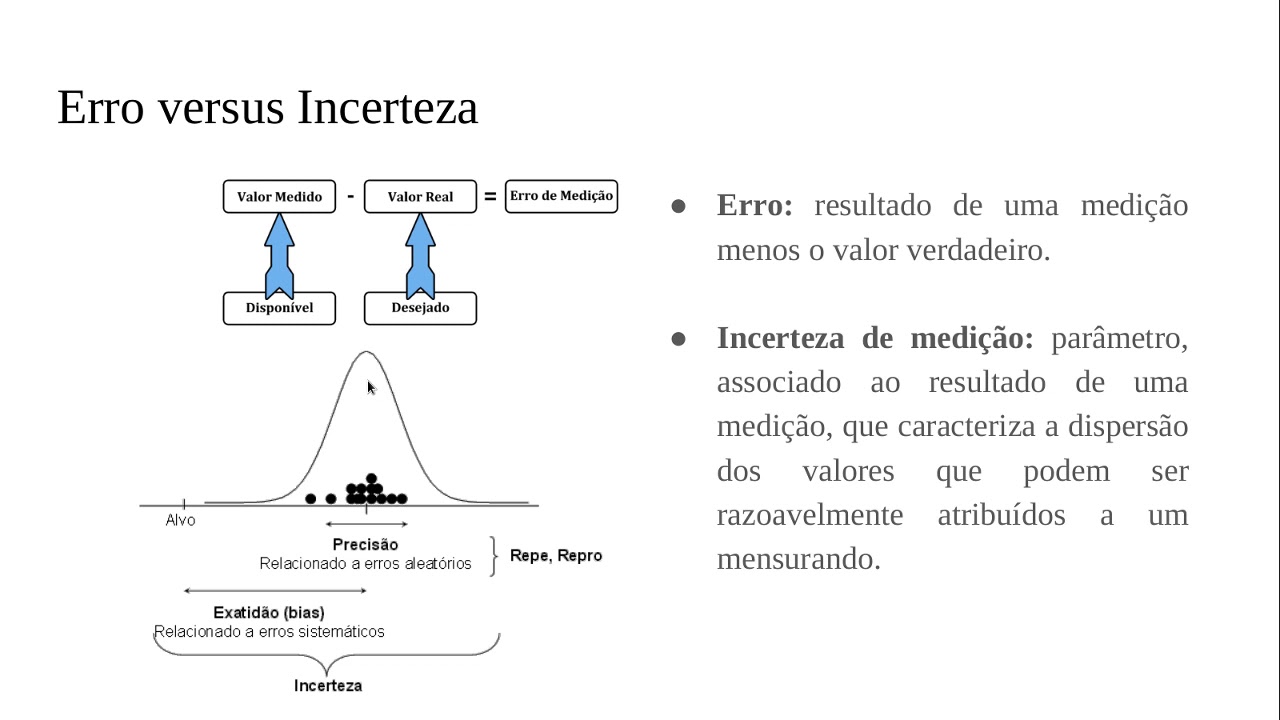 Em Qual Das Opções Há Erro De Identificação Das Figuras - FDPLEARN