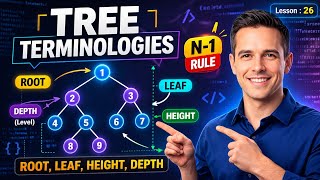 Tree Terminologies in DSA | Root, Leaf, Height, Depth, and Degree Explained