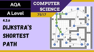 44. AQA A Level (7517) SLR5 - 4.3.6 Dijkstra’s shortest path