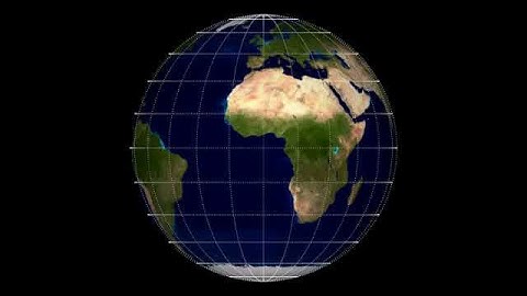 Distortion in Motion: Orthographic - Rotate