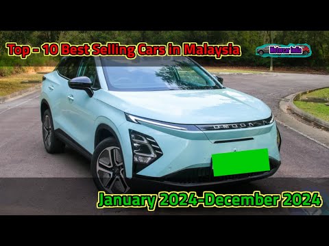 Malaysia Car Sales Statistics 2024