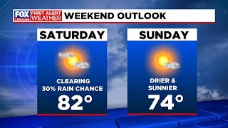 Isolated storms Saturday as cold front sweeps through